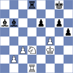 Sargsyan - Korobov (chess.com INT, 2022)