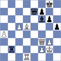 Aaditya - Kirillov (chess.com INT, 2022)