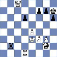 Hajiyev - Akkarakaran (chess.com INT, 2024)