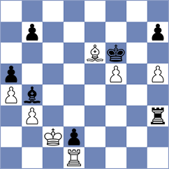 Olenik Campa - Kushko (chess.com INT, 2023)