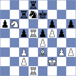 Skaric - Hartikainen (chess.com INT, 2023)