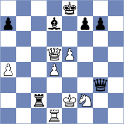 Gumularz - Tekeyev (Chess.com INT, 2020)