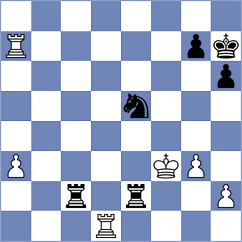 Jakubowski - Pap (chess.com INT, 2022)