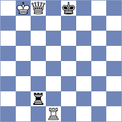 Drozdowski - Reprintsev (Chess.com INT, 2021)