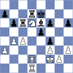 Levitskiy - Zierk (chess.com INT, 2021)
