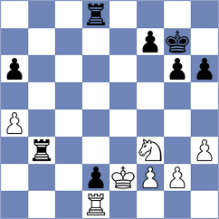 Dubov - Fawzy (chess.com INT, 2022)