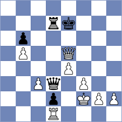 Ward - Flynn (chess.com INT, 2023)