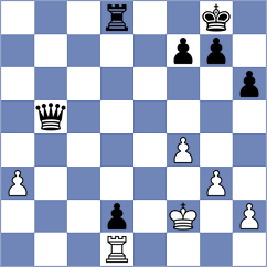 De Souza - Deng (chess.com INT, 2023)