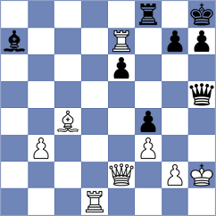 Musalov - Ibarra Jerez (chess.com INT, 2023)