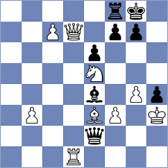 Mizzi - Seder (chess.com INT, 2024)
