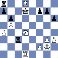 Petrov - Fedorchuk (Soure POR, 2025)