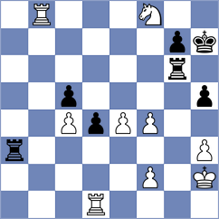 Bold - Harish (chess.com INT, 2023)