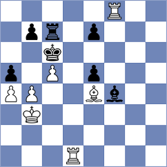 Prithu - Garcia Molina (chess.com INT, 2023)