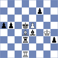 Martinez - Sipila (chess.com INT, 2023)