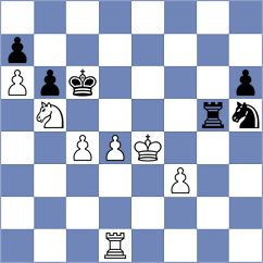 Janaszak - Alekseenko (chess.com INT, 2024)