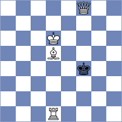 Bullen - Todorovic (chess.com INT, 2023)