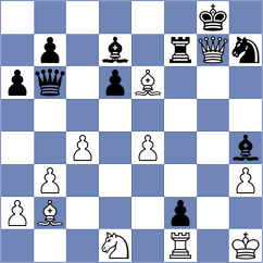 Karavaeva - Toolin (Chess.com INT, 2020)