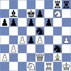 Mirzoev - Gurevich (chess.com INT, 2024)