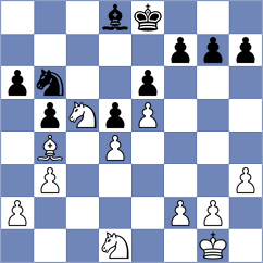 Ricaurte Lopez - Kuchava (chess.com INT, 2024)