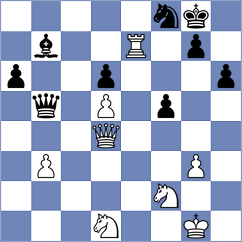 Yang Kaiqi - Gelman (chess.com INT, 2022)