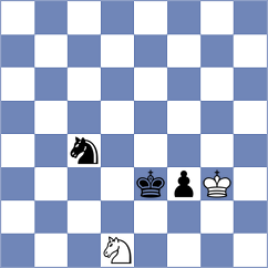 Skaric - Koc (chess.com INT, 2023)