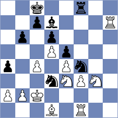 Kalavannan - Prohorov (chess.com INT, 2022)