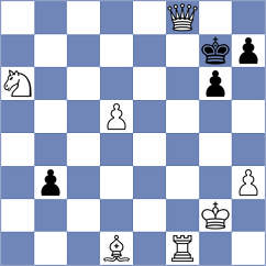Vardanyan - Akhmedov (Chess.com INT, 2020)