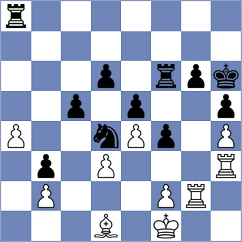 Winkels - Sanchez Alvares (chess.com INT, 2022)