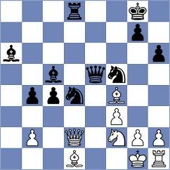 Andreikin - Dlugy (Chess.com INT, 2017)