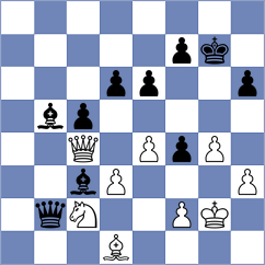 Manukian - Antonova (chess.com INT, 2022)