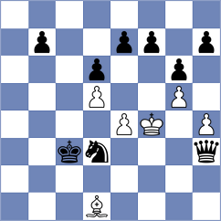 Magallanes - Janaszak (Chess.com INT, 2021)