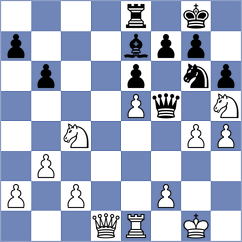 Jobava - Urazayev (chess.com INT, 2022)