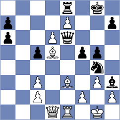 Rottenwohrer Suarez - Atakhan (chess.com INT, 2023)