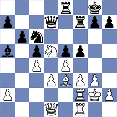 Ipatov - Roiz (Chess.com INT, 2020)