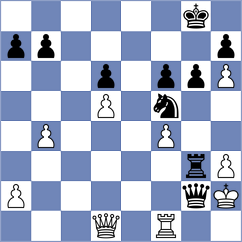 Matamoros Franco - Rahul (Chess.com INT, 2020)