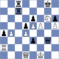 Hansen - Gukesh (chess24.com INT, 2022)