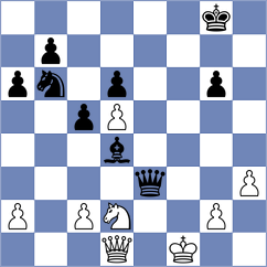 Dilmukhametov - Kadric (chess.com INT, 2023)