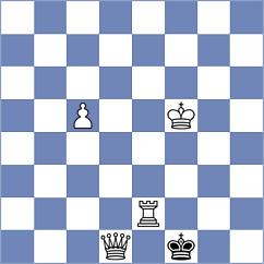 Kacprzak - Poghosyan (Chess.com INT, 2020)