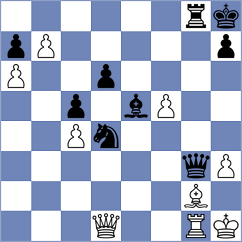 Duda - Mortazavi (chess.com INT, 2023)