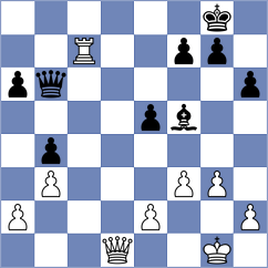 Buscar - Maksimovic (chess.com INT, 2021)