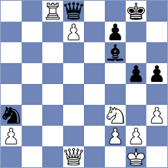 Koridze - Huda (Chess.com INT, 2020)