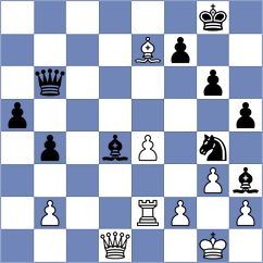 Kucuksari - Makarian (chess.com INT, 2022)
