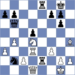 Nigmatov - Ter Sahakyan (chess.com INT, 2023)