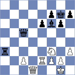 Golubev - Gorshtein (chess.com INT, 2022)