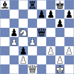 Nasybullina - Janaszak (chess.com INT, 2023)