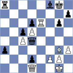 Winterberg - Indjic (chess.com INT, 2022)