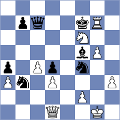 Ahmadzada - Machidon (chess.com INT, 2023)