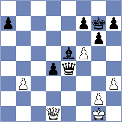 Shashikant - Starozhilov (Chess.com INT, 2020)
