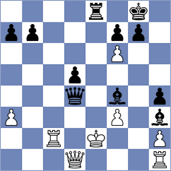 Sowinski - Koutlas (chess.com INT, 2023)