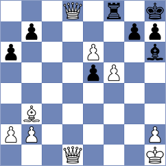 Csonka - Can (chess.com INT, 2023)